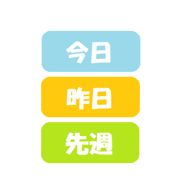 今日昨日先週
