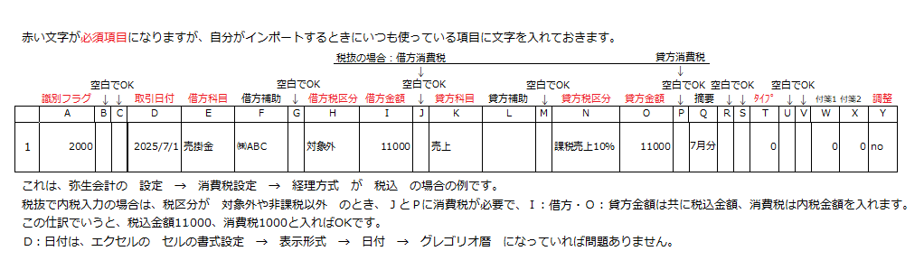 1.配列画像
